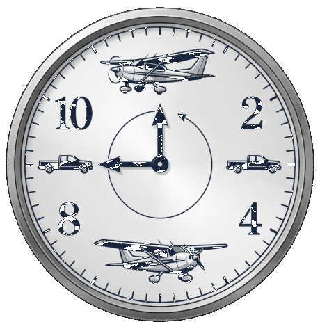 Clock showing sparse aerial and truck patrol coverage with a slow-moving hand